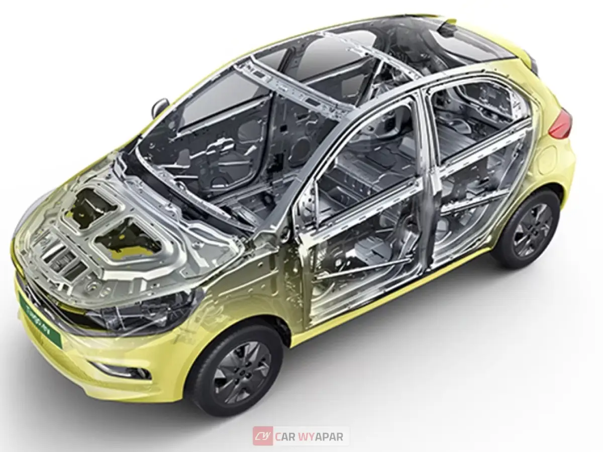 Energy Absorbing Structure